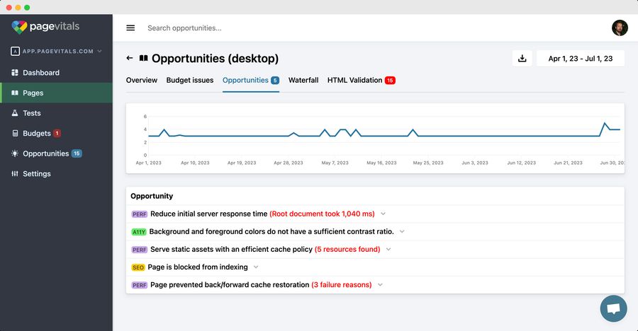 Page Opportunities